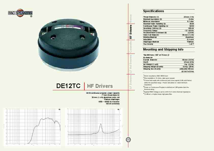 B&C; Speakers Portable Speaker DE12TC-page_pdf